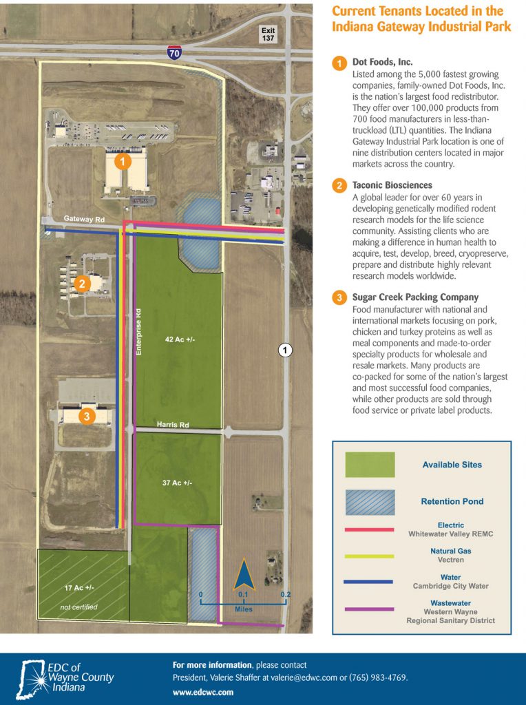 Gateway-Industrial-Park-Cambridge-City-IN_Brochure-2 • Economic ...